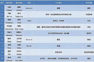 开云娱乐网站可靠吗截图0