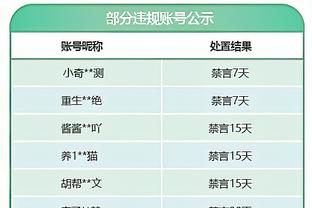 波津打趣：我在防守端曾抓着老队友库兹马 他称我为TMD脏比